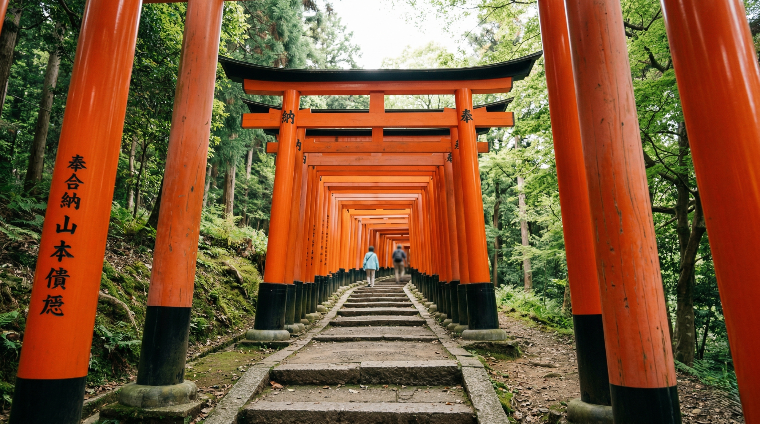 2 Days in Kyoto Itinerary